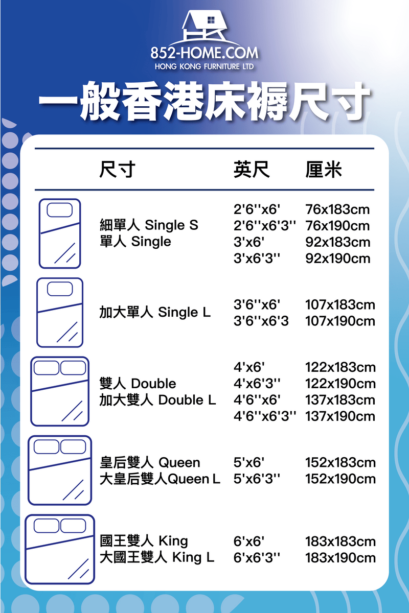 香港家居 ｜ 香港常見的床褥尺寸